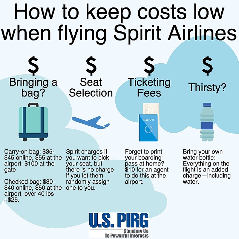 spirit airlines extra charges